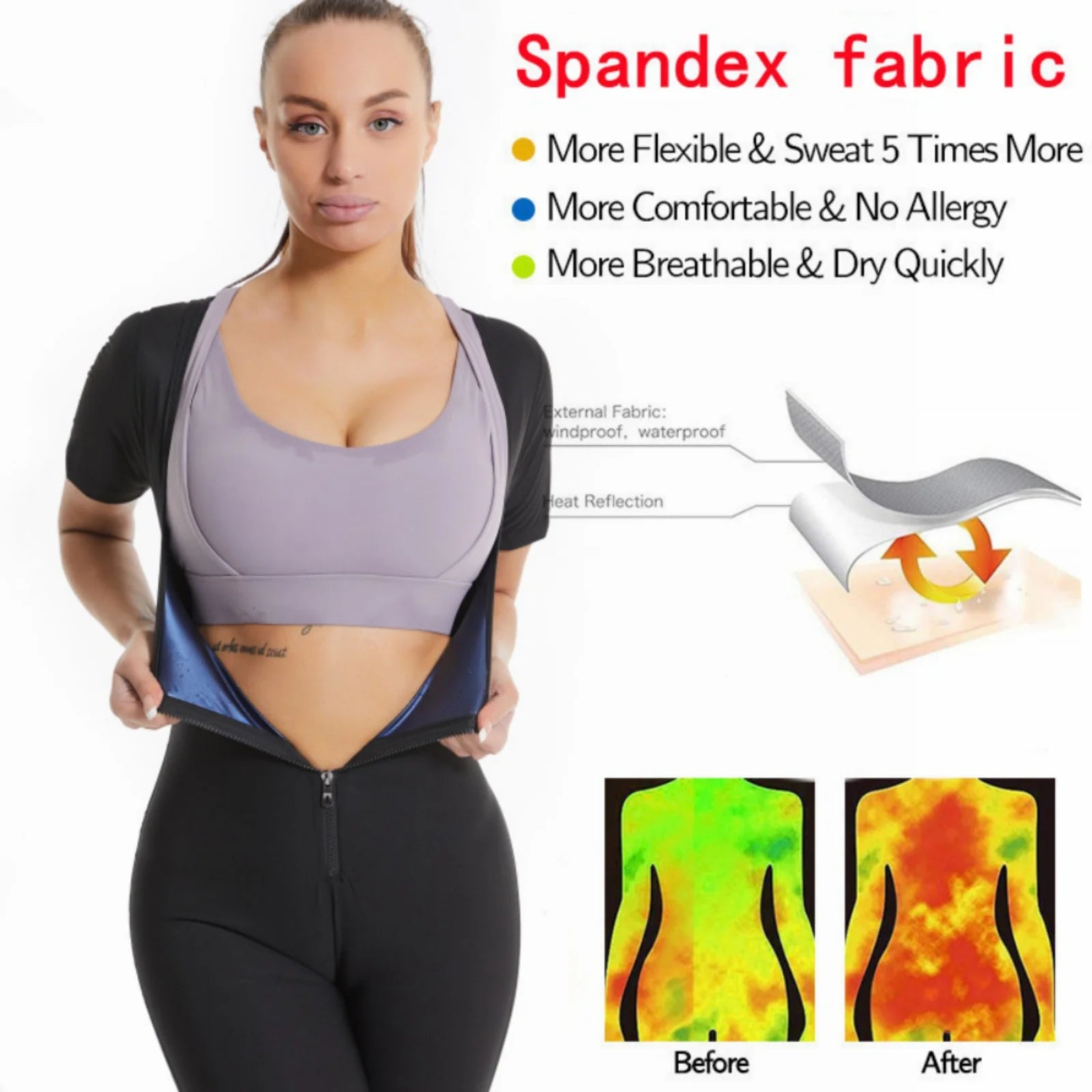 Sauna Suit for Women, Weight Loss Sauna Shirt, Sweat Vest Waist Trainer, 3 in 1 Slimming Full Body Shaper Workout Top Black+Blue XL